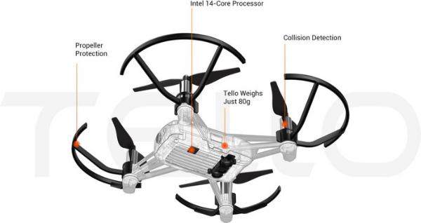 drone tello